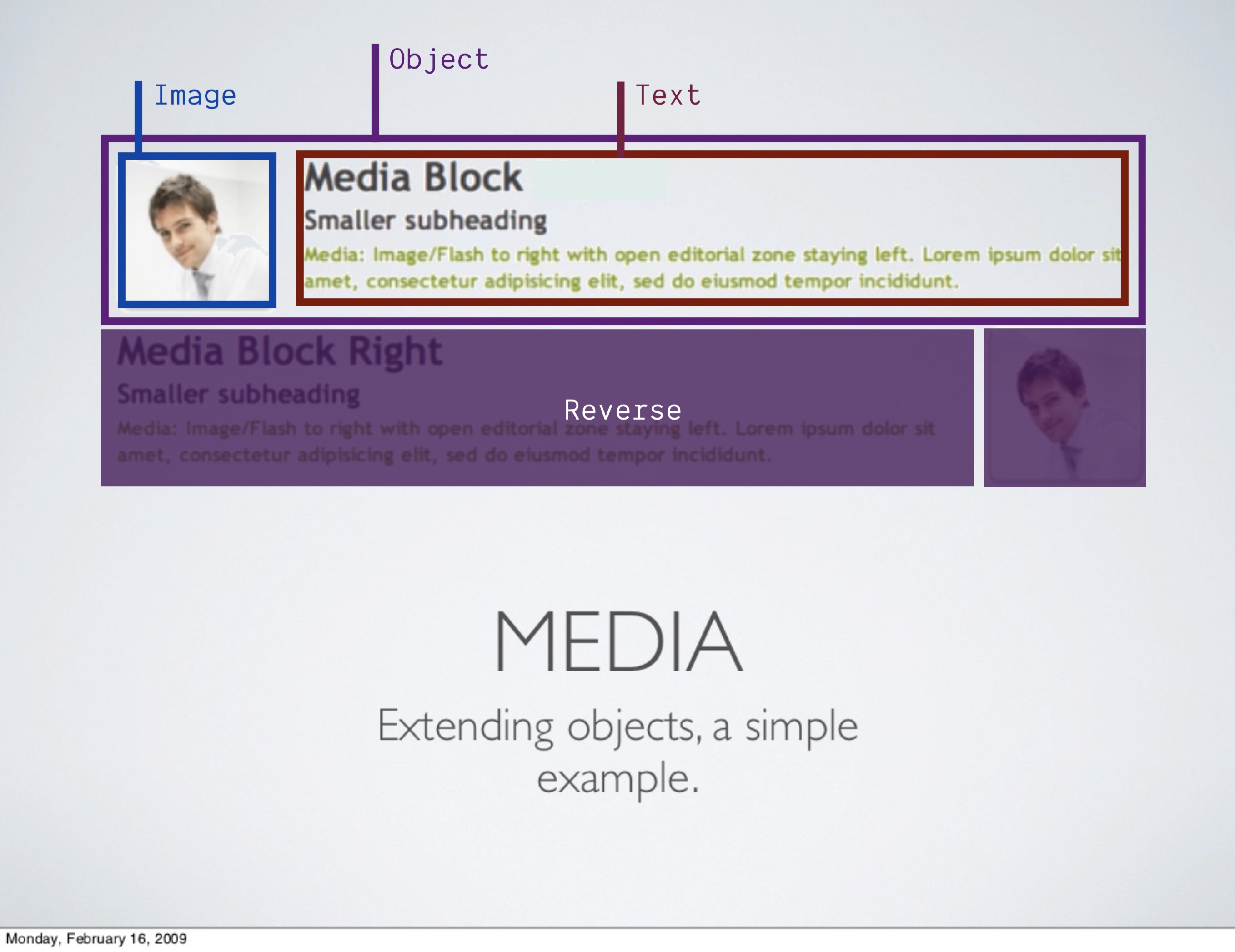 Same media blocks,
with overlayed boxes showing image and text elements
