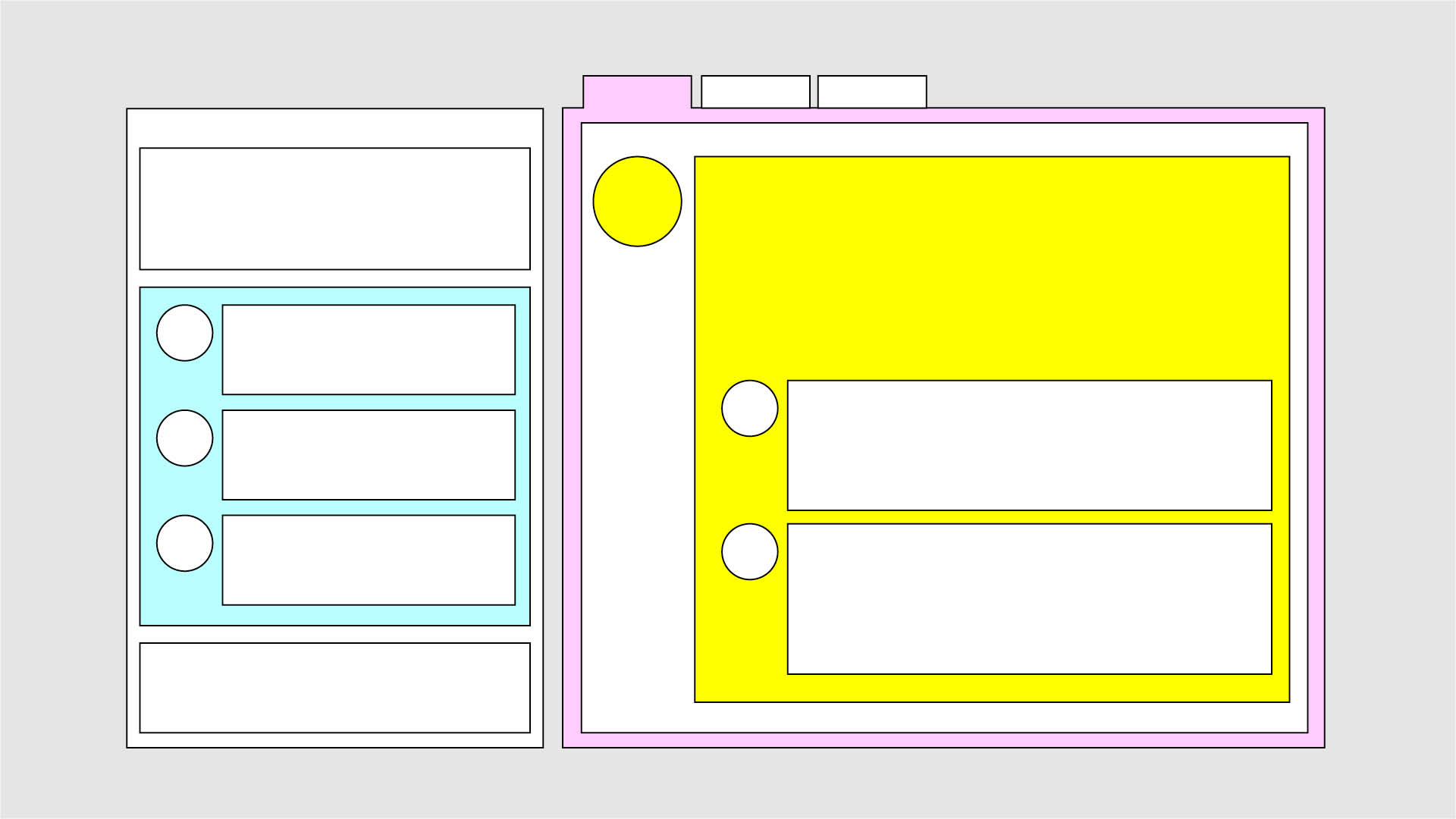 wireframe of a site, with multiple nested components
