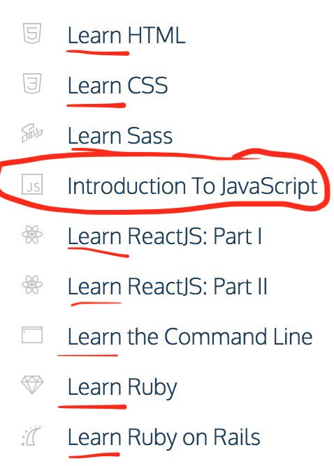 List of code dourses, all titled Learn X Language,
except the JavaScript course titled
Intro To JS
