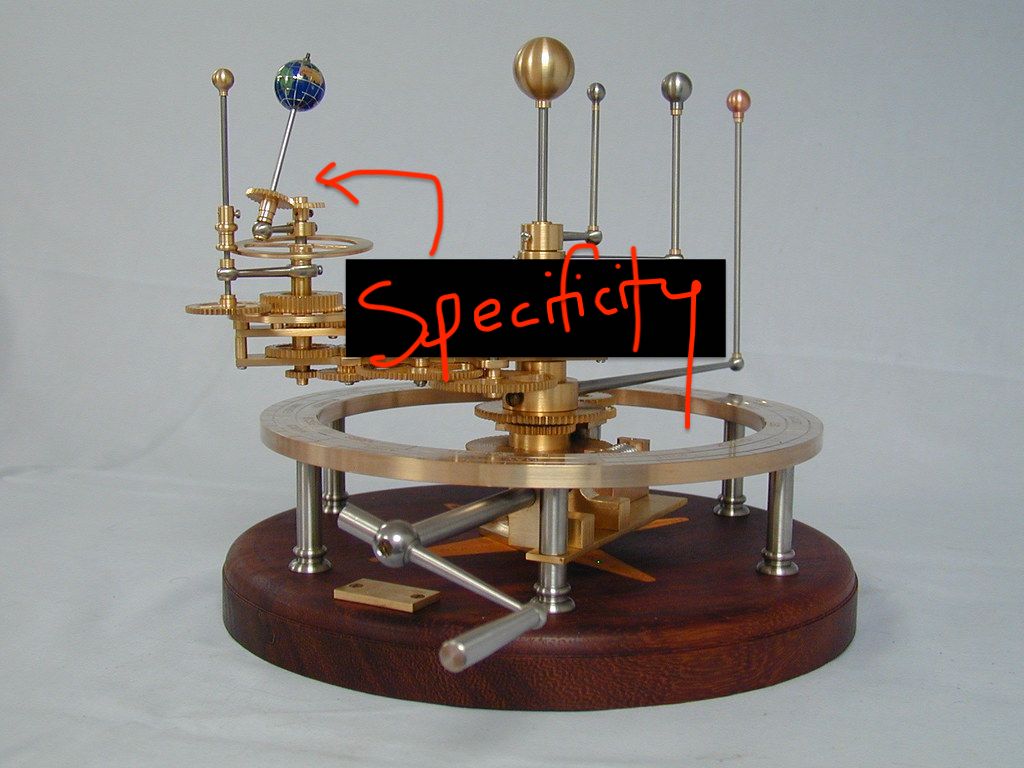 Clockwork orrery,
with a scribbled arrow
pointing to the earth tilt gears
labeled 'specificity'

